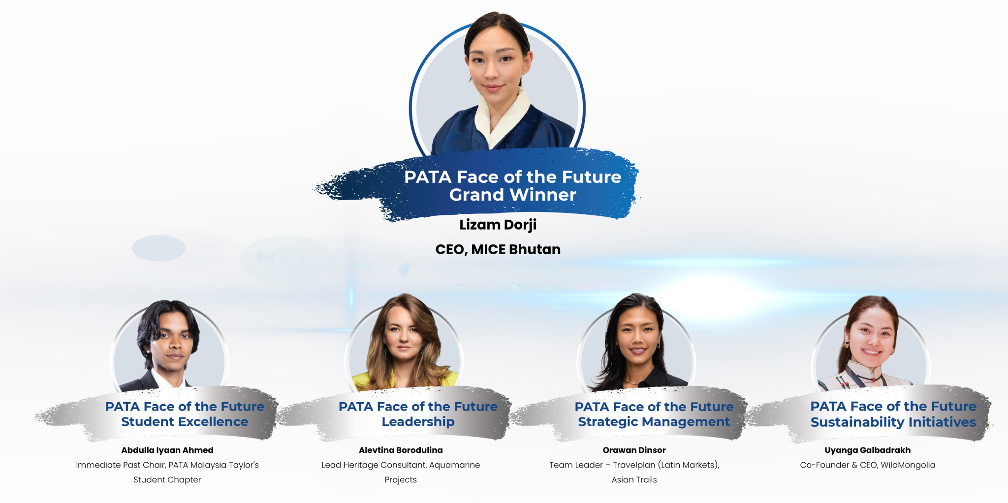 Lizam Dorji from Bhutan Named PATA Face of the future 2026